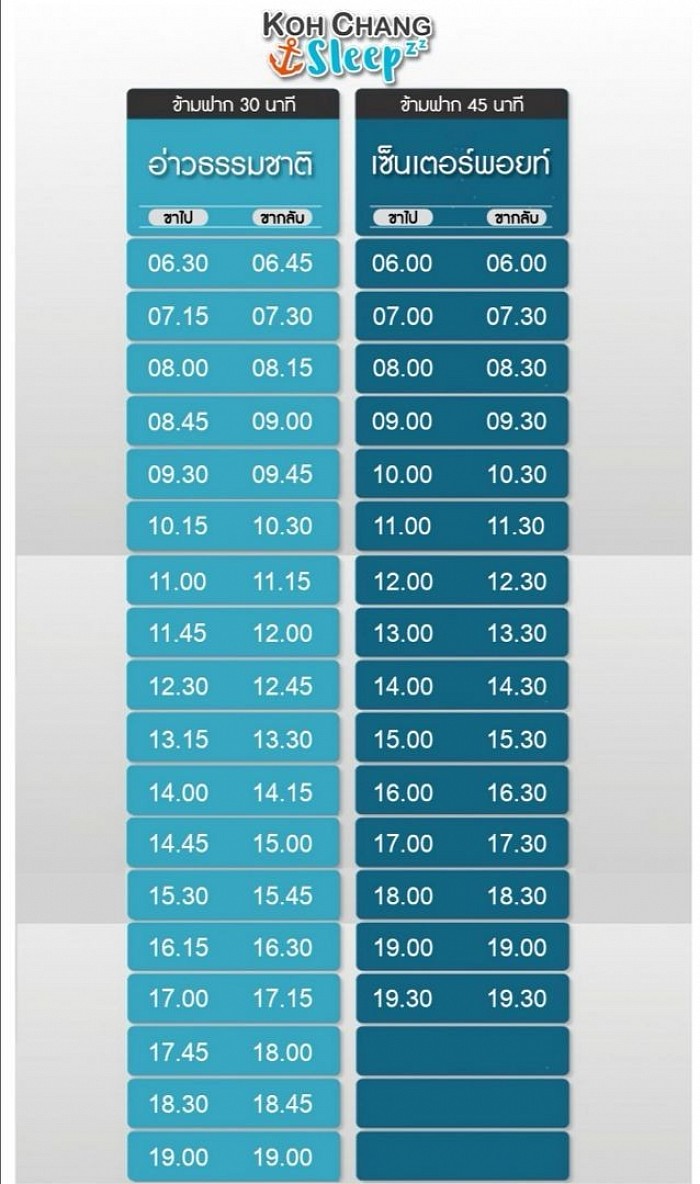 ตารางเรือข้ามฟาก​ไปเกาะช้าง​